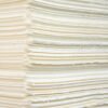 y8HKANSvJ6utgkbHxy7K Bleached Kraft Pulp
