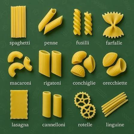Agnesi Spaghetti — 500g